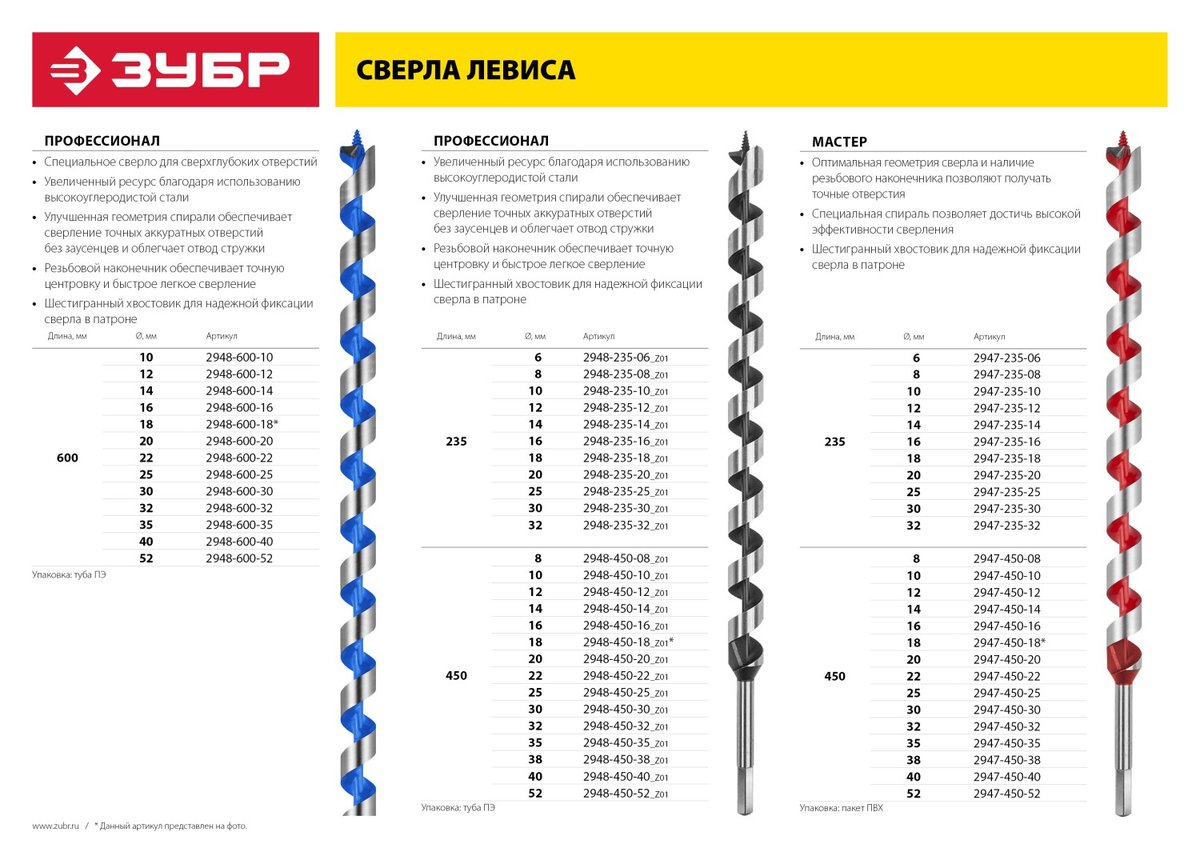 ЗУБР 12 x 450/360 мм, шестигранный хвостовик, сверло левиса по дереву (2947-450-12)